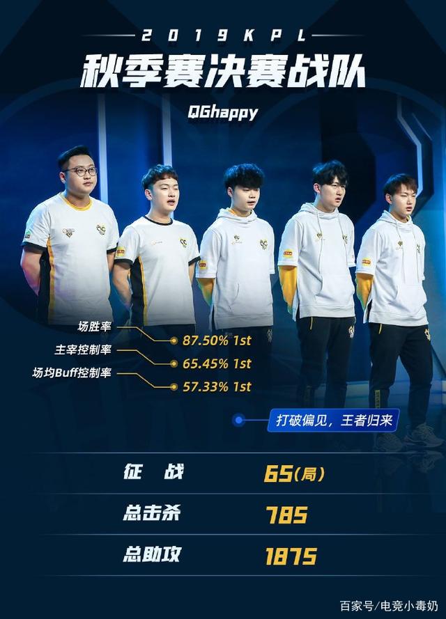FPX财务总监出问题？俱乐部官方：没这回事