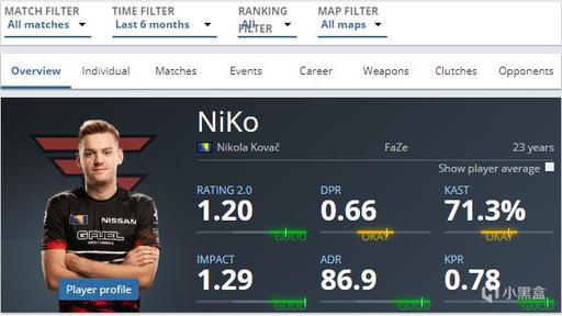 确认晋级登峰组且战胜BLG，LGD：兄弟们，登峰组见！