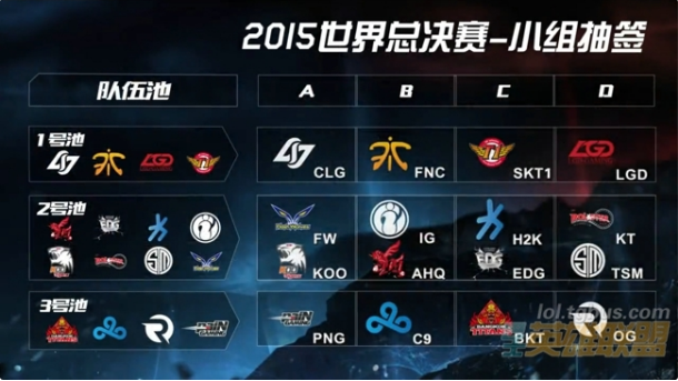 一条命剩下！ Jee +Bai Cai状态低迷， TyLoo 输给了 MIBR 。明天将迎来生死战